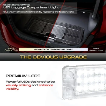 2 елемента с 18 SMD LED Лампи Багажника на Товарното Отделение на Багажника За Volvo V50 S40, S60 XC90 V70, S80 C30 XC70 C70