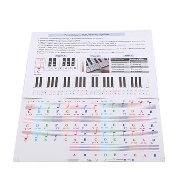 61 Клавиша Цвят Пиано Писмо Бележки Етикети Клавиатура Ръчно Преобръщане На Пиано Клавиатура Прозрачни Стикери За Обозначаване На Прозрачни