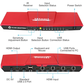 Комутатор TESmart 4K 4x1 KVM HDMI 4 порта 3840x2160 при честота 30 Hz с 2 броя 5-футовыми кабели, KVM Поддържа USB 2.0 за управление на устройства до 4 КОМПЮТЪРА