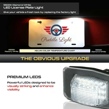 2 Бр. LED табела Светлина За Ford Escape MK1 Маверик Laser Lynx KN KQ Mercury Mariner Автомобилни Аксесоари
